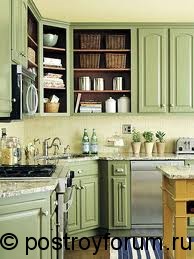 кухни фисташкового цвета фото