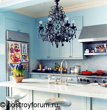 кухни голубого цвета фото