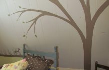 Дизайн детской комнаты для ребенка детсадовского возраста 